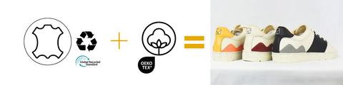 iko nott baskets recyclées